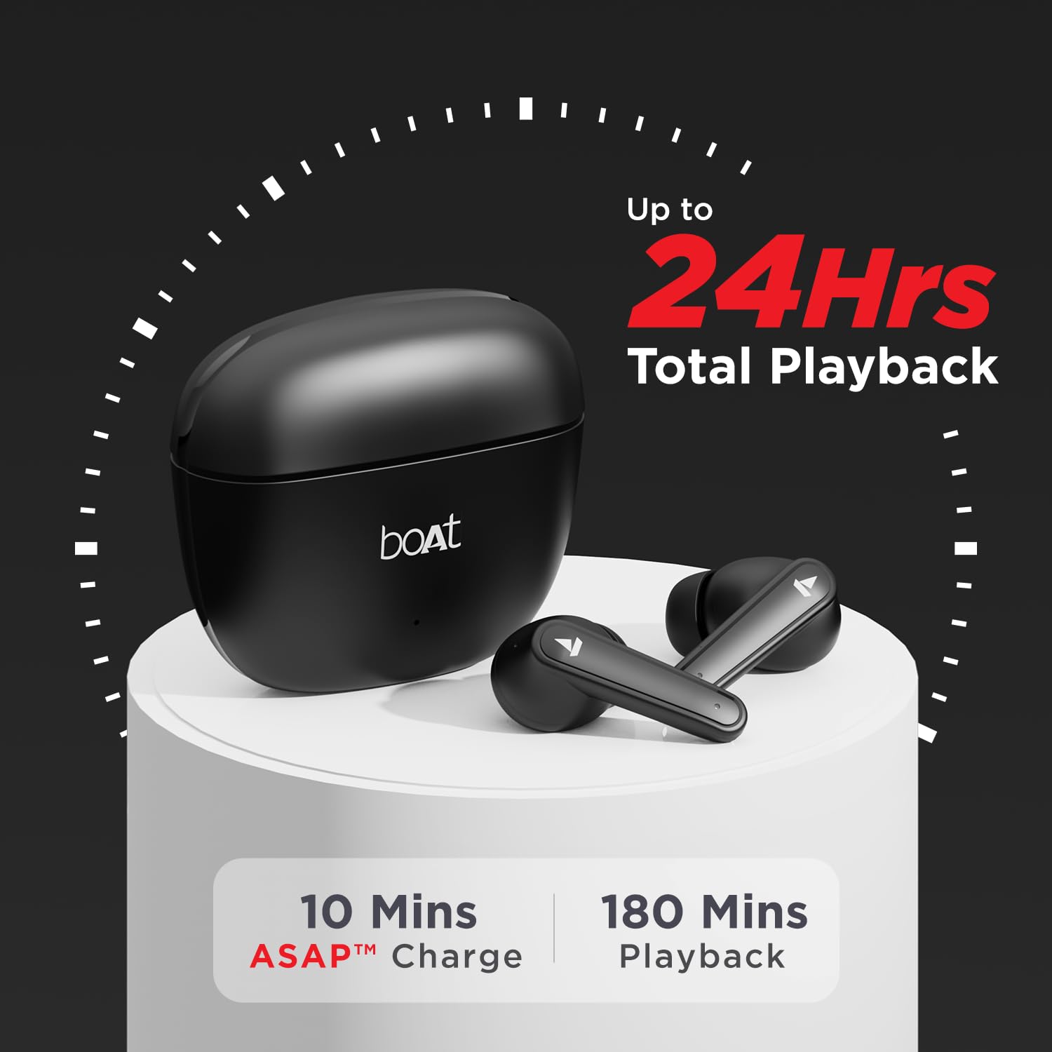 Airdopes 115 Wireless Bluetooth Earbuds Price in Pakistan 2025